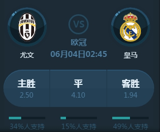 表现背后