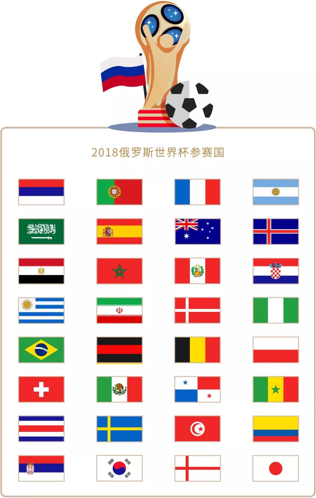 状态迎